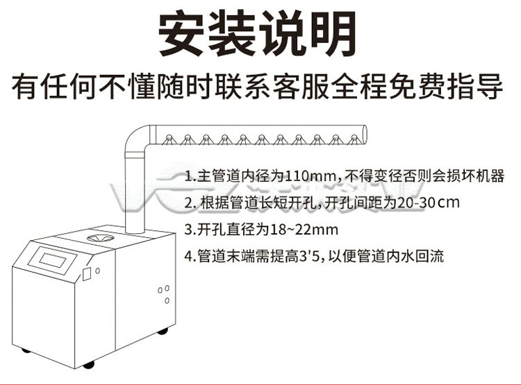 工业超声波雾化机(图11)